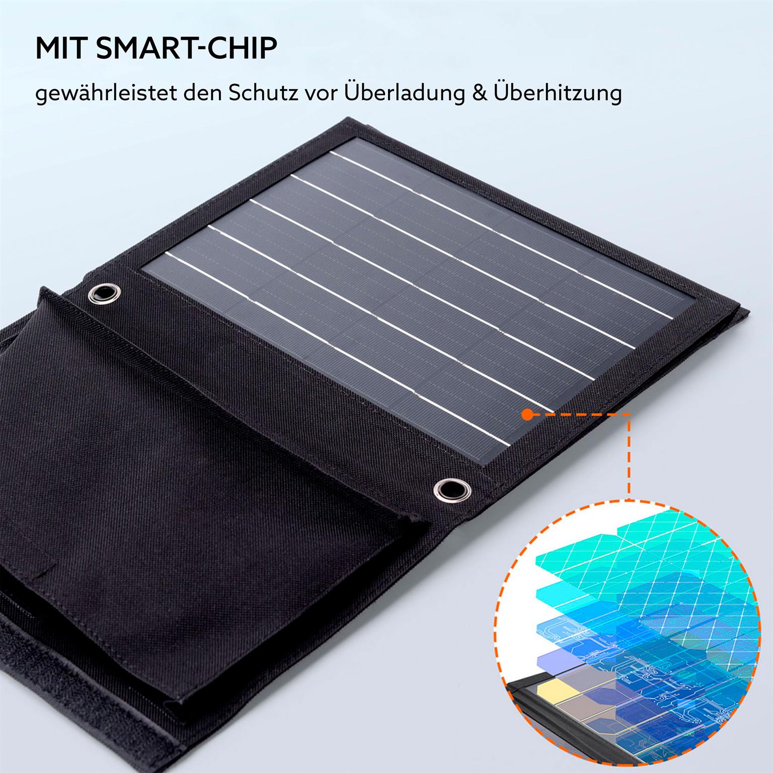 Choetech Reise-Solarladegerät – Tragbares 22W Solarpanel, 2x USB 5V, Faltbares Design – Weiteres Produktbild 2 Choetech Reise-Solarladegerät – Tragbares 22W Solarpanel, 2x USB 5V, Faltbares Design – Weiteres Produktbild 2