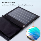 Choetech Reise-Solarladegerät – Tragbares 22W Solarpanel, 2x USB 5V, Faltbares Design – Weiteres Produktbild 2