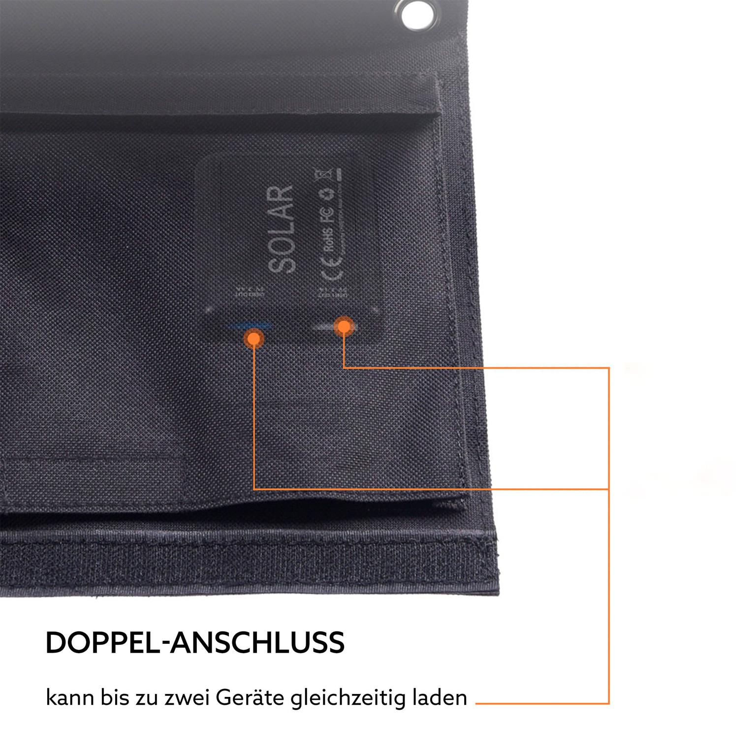 Choetech Reise-Solarladegerät – Tragbares 22W Solarpanel, 2x USB 5V, Faltbares Design – Weiteres Produktbild 6
