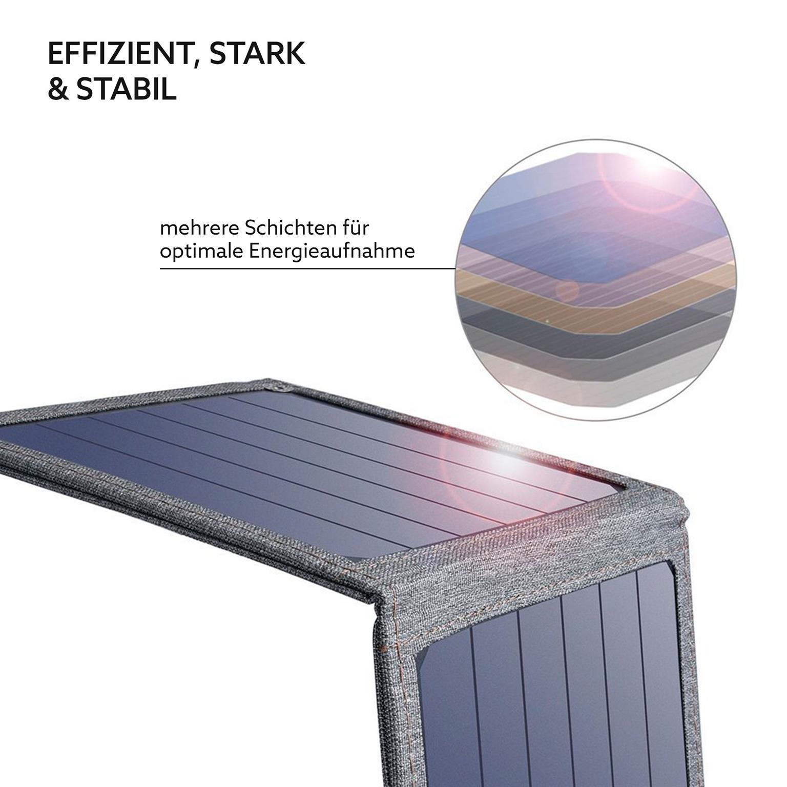 Choetech Reise Solar Ladegerät für Telefone mit USB 14W faltbar – passt zusammengeklappt in die Tasche – Weiteres Produktbild 3