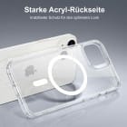 ESR Classic Hybrid MagSafe-Hülle mit HaloLock für iPhone 13 & iPhone 14 – mit Militärnorm-Schutz – Weiteres Produktbild 5