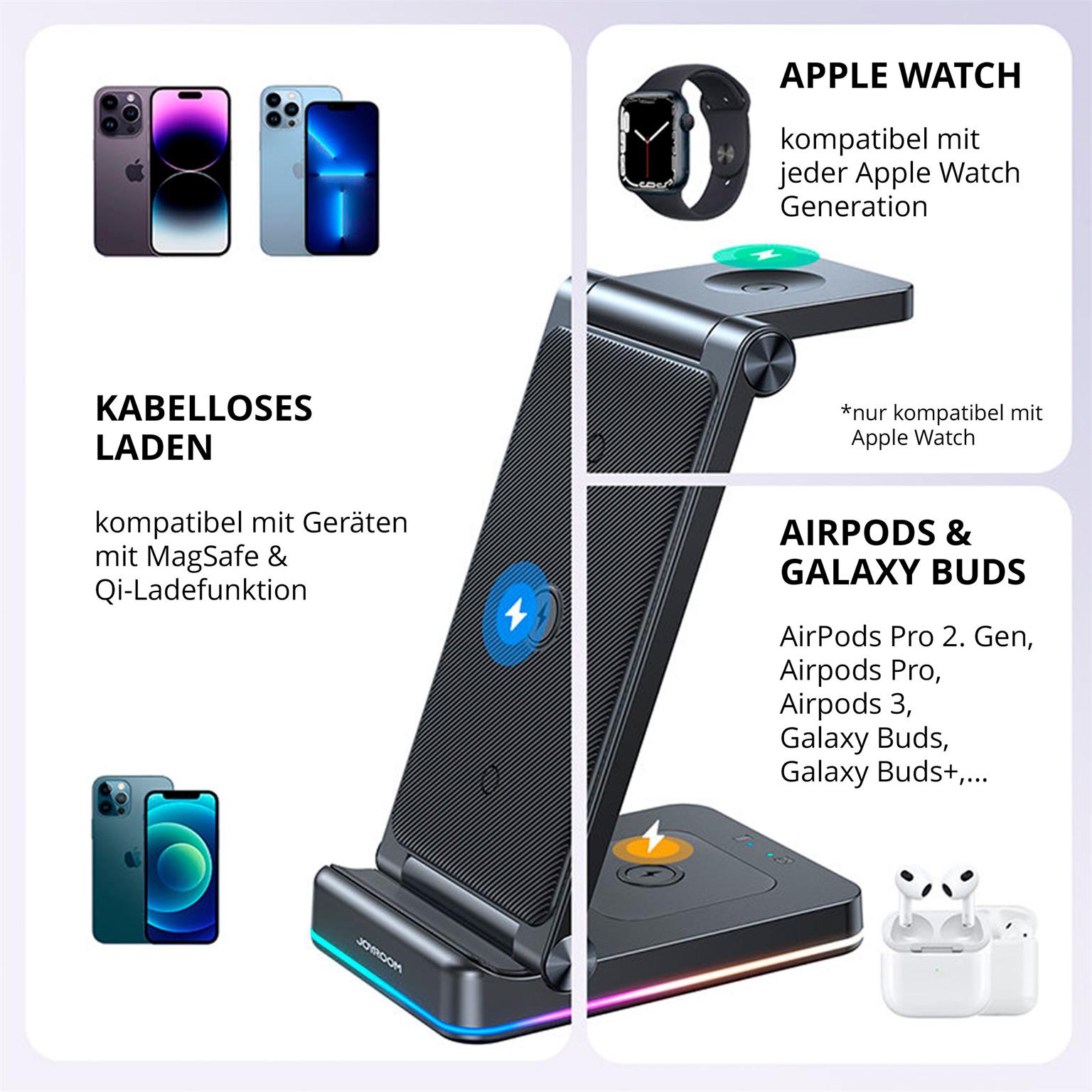 Joyroom 3in1 Induktionsladegerät für Apple Geräte – iPhone, Apple Watch, Airpods gleichzeitig laden – Weiteres Produktbild 7