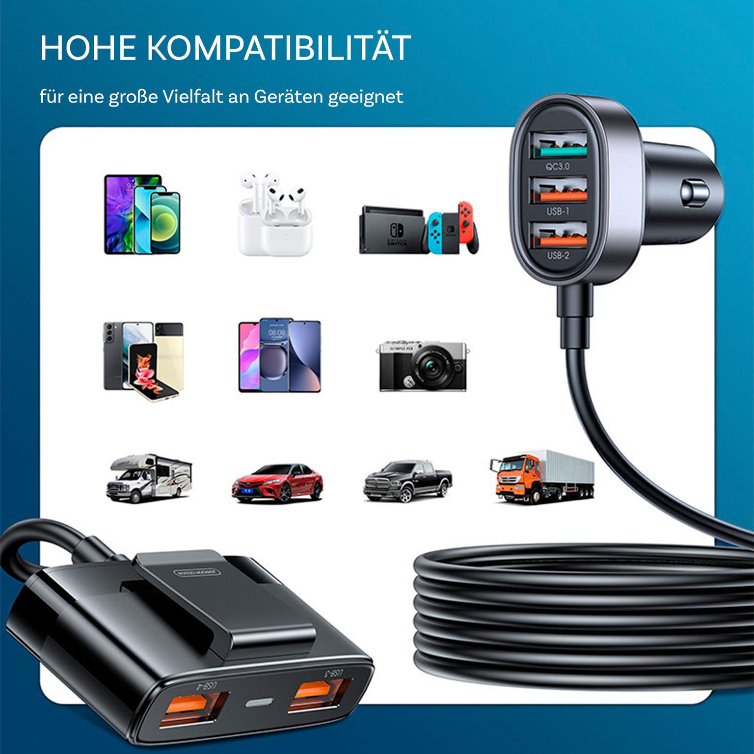 Joyroom Autoladegerät – für Smartphones und andere Geräte, Kfz-Ladegerät, 5x USB-A Anschlüsse – Weiteres Produktbild 5