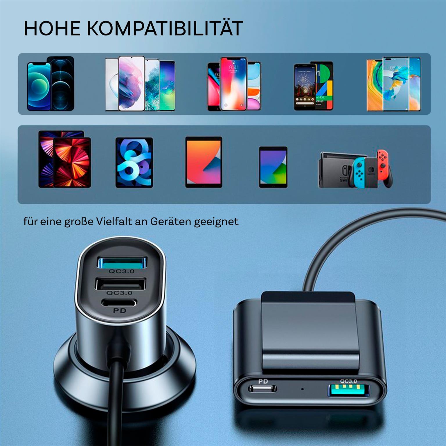 Joyroom Autoladegerät – für Smartphones und andere Geräte, Kfz-Ladegerät, 3x USB-A + 2x USB-C Anschlüsse – Weiteres Produktbild 5