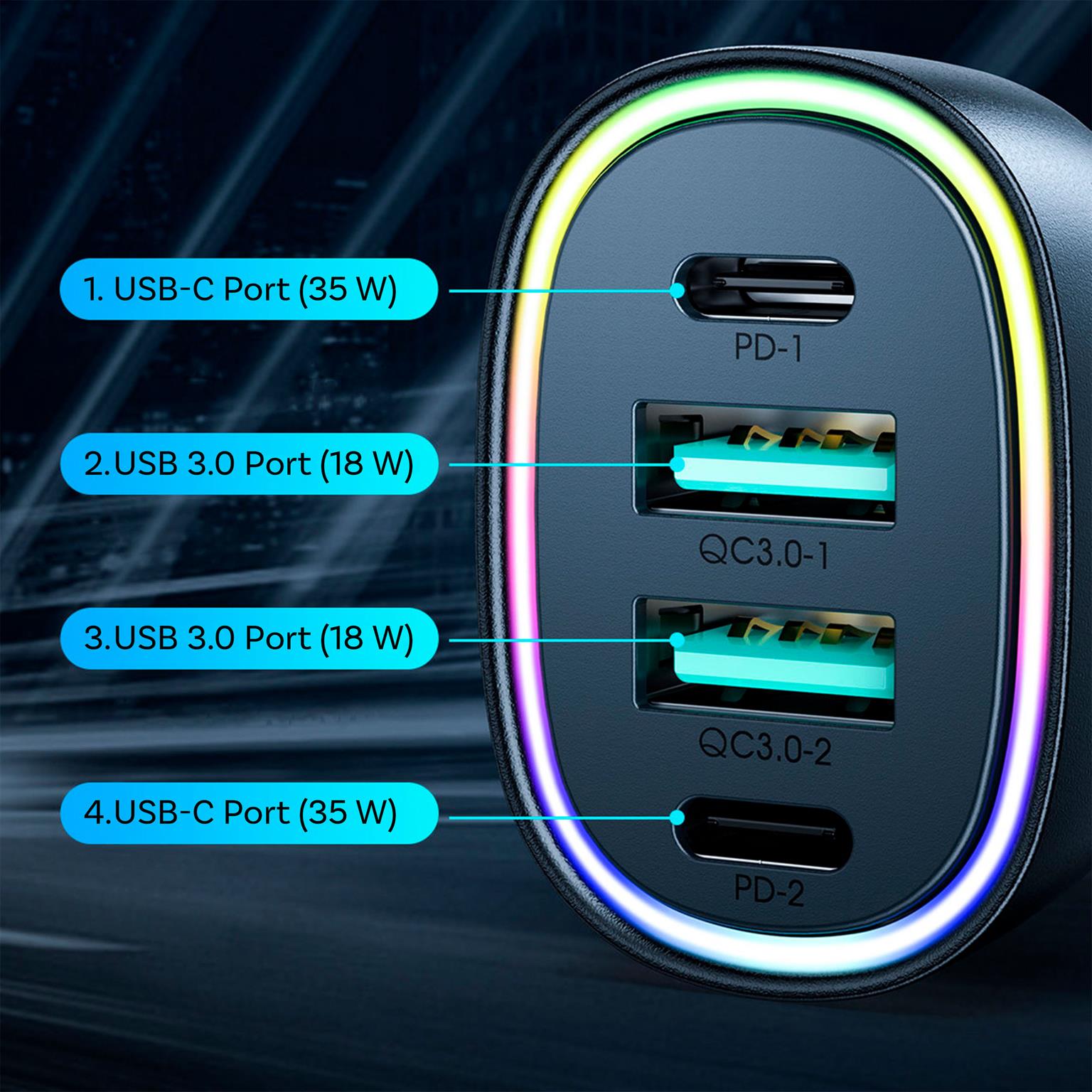 Joyroom Auto Ladegerät - Zigarettenanzünder USB-Ladegerät, Autoladeadapter 2x USB-A + 2x USB-C Anschluss, 70W – Weiteres Produktbild 3