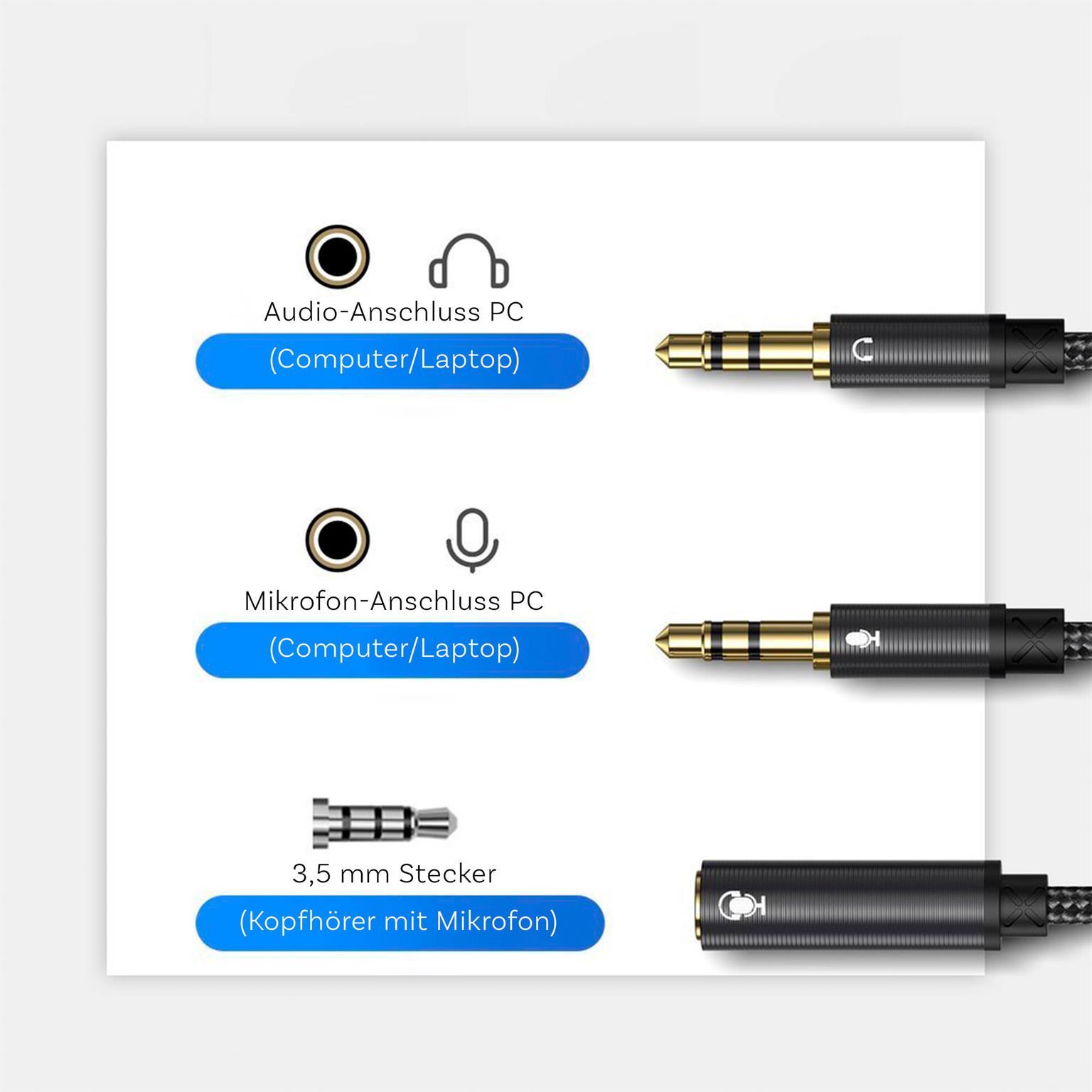 Joyroom AUX-Splitterkabel 3,5mm – Audio Splitter Kabel AUX Y-Kabel für Kopfhörer und Mikrofon – Weiteres Produktbild 3