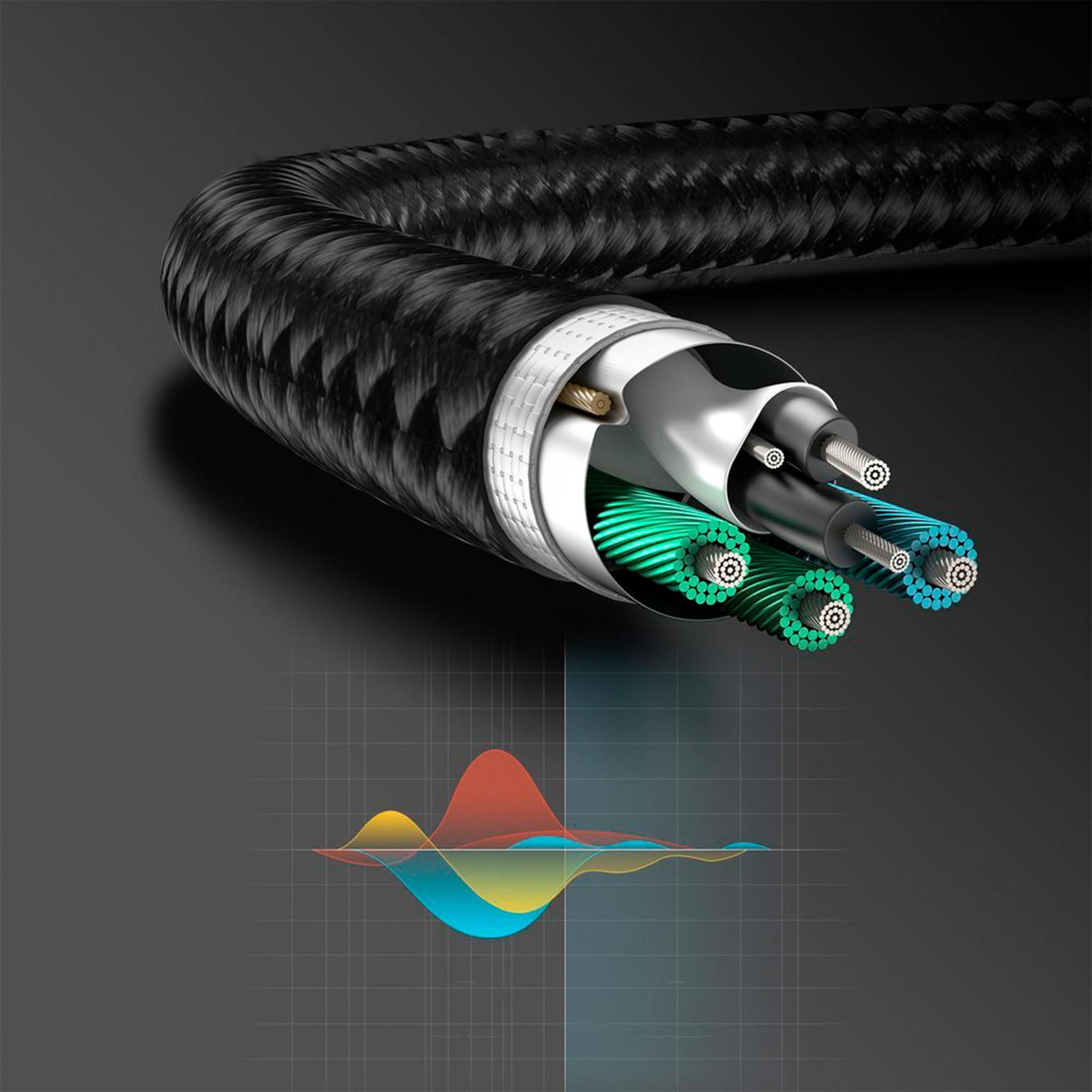 Joyroom AUX-Splitterkabel 3,5mm – Audio Splitter Kabel AUX Y-Kabel für Kopfhörer und Mikrofon – Weiteres Produktbild 4