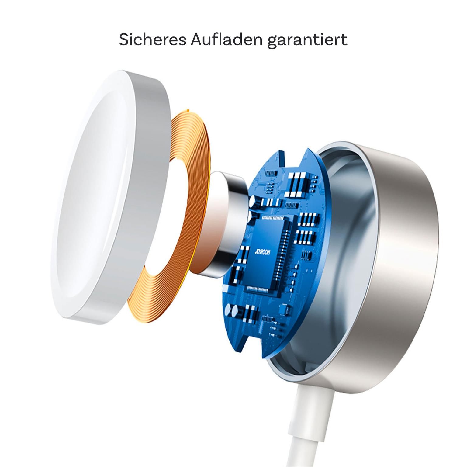 Joyroom Magnetladekabel – Wireless Ladestation für Apple Watch, Kabel mit USB-C Anschluss, Länge 1,2 m – Weiteres Produktbild 6