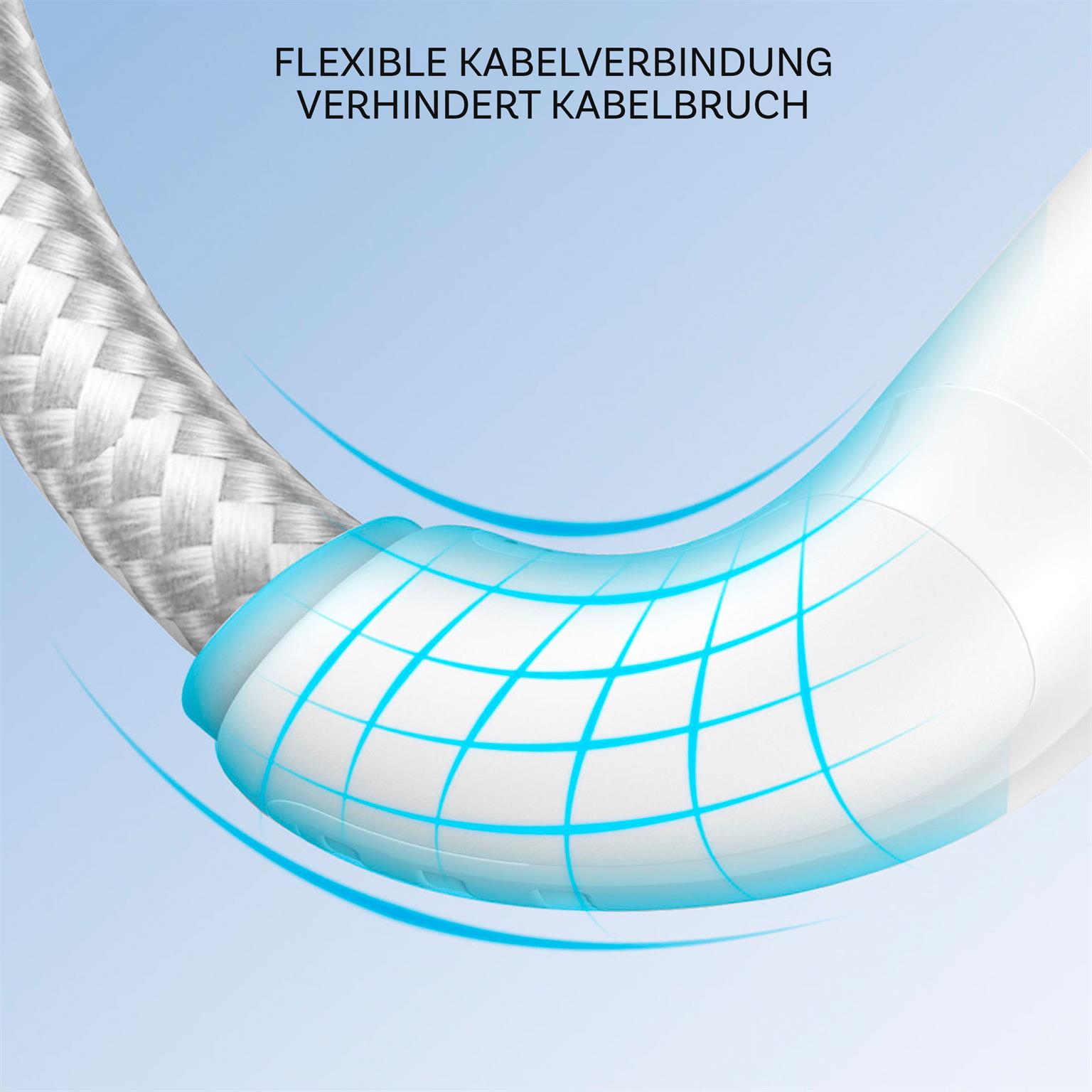 Joyroom Ladekabel – USB A auf Lightning für iPhone und iPad, Schnellladekabel Surpass Serie, Nylon, Länge 3,0m – Weiteres Produktbild 4