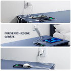 JOYROOM JR-TCF12 USB C Ladegerät – USB C Netzladegerät 2 Ports Schnellladegerät USB C für mehrere Geräte – Produktbild 6