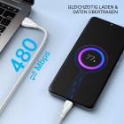 Joyroom Ladekabel – USB-A auf Micro-USB für Smartphones, Schnellladekabel Surpass Serie, Nylon, Länge 1,2 m – Weiteres Produktbild 3