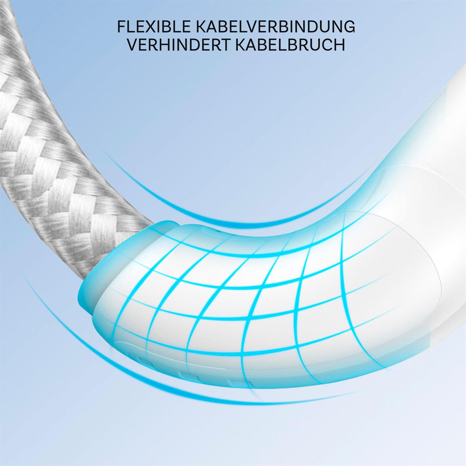Joyroom Ladekabel – USB C auf Lightning für iPhone und iPad, Schnellladekabel Surpass Serie, Nylon, Länge 0,25m – Weiteres Produktbild 4