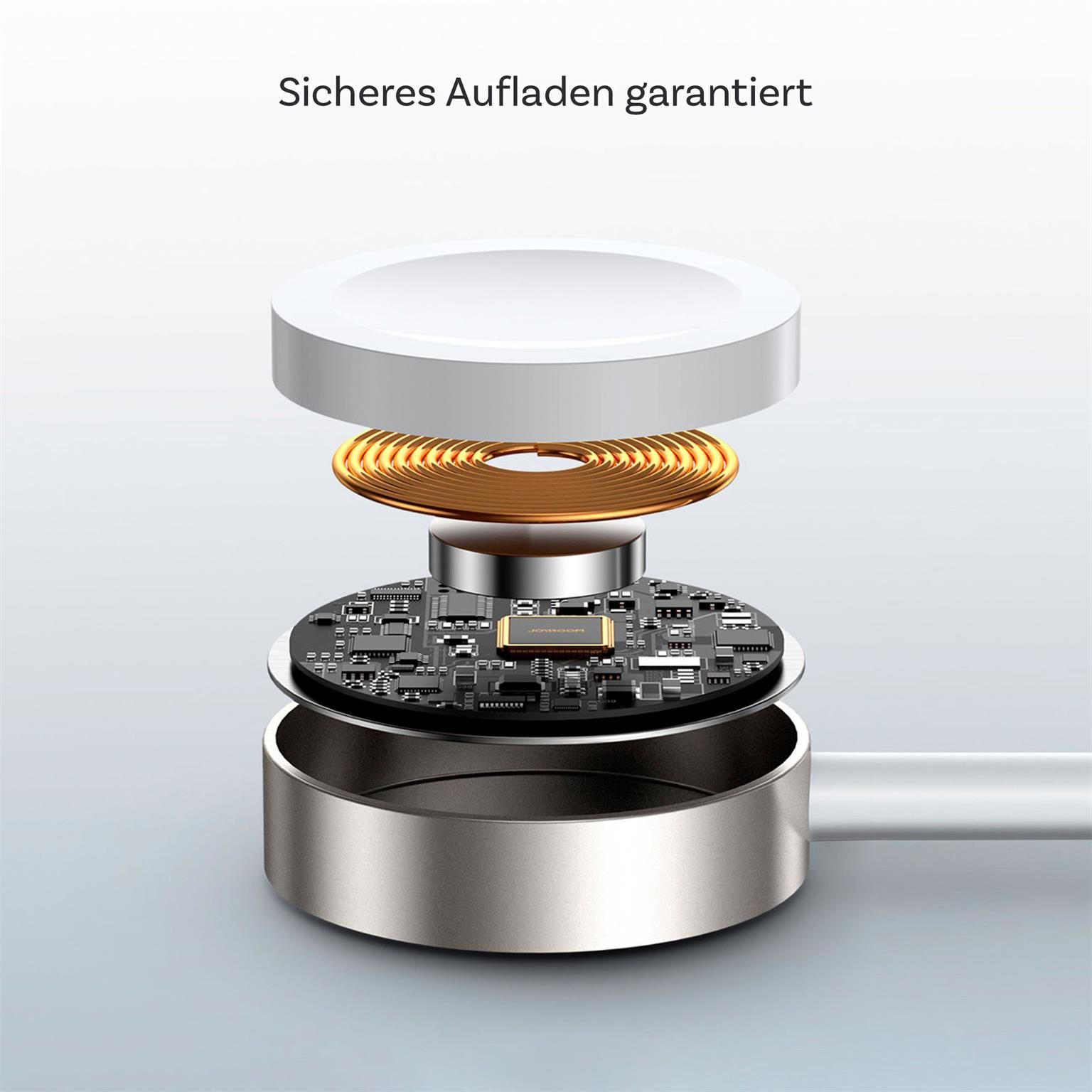 Joyroom Magnetladekabel 2in1 – Wireless Ladestation für Apple Watch + Lightning, Kabel mit USB-C Anschluss, 1,5 m – Weiteres Produktbild 6 Joyroom Magnetladekabel 2in1 – Wireless Ladestation für Apple Watch + Lightning, Kabel mit USB-C Anschluss, 1,5 m – Weiteres Produktbild 6