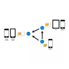 LogiLink Dual SIM Card Adapter Set – SIM-Karten-Adapter für verschiedene Größen Nano zu Standard SIM – Weiteres Produktbild 4