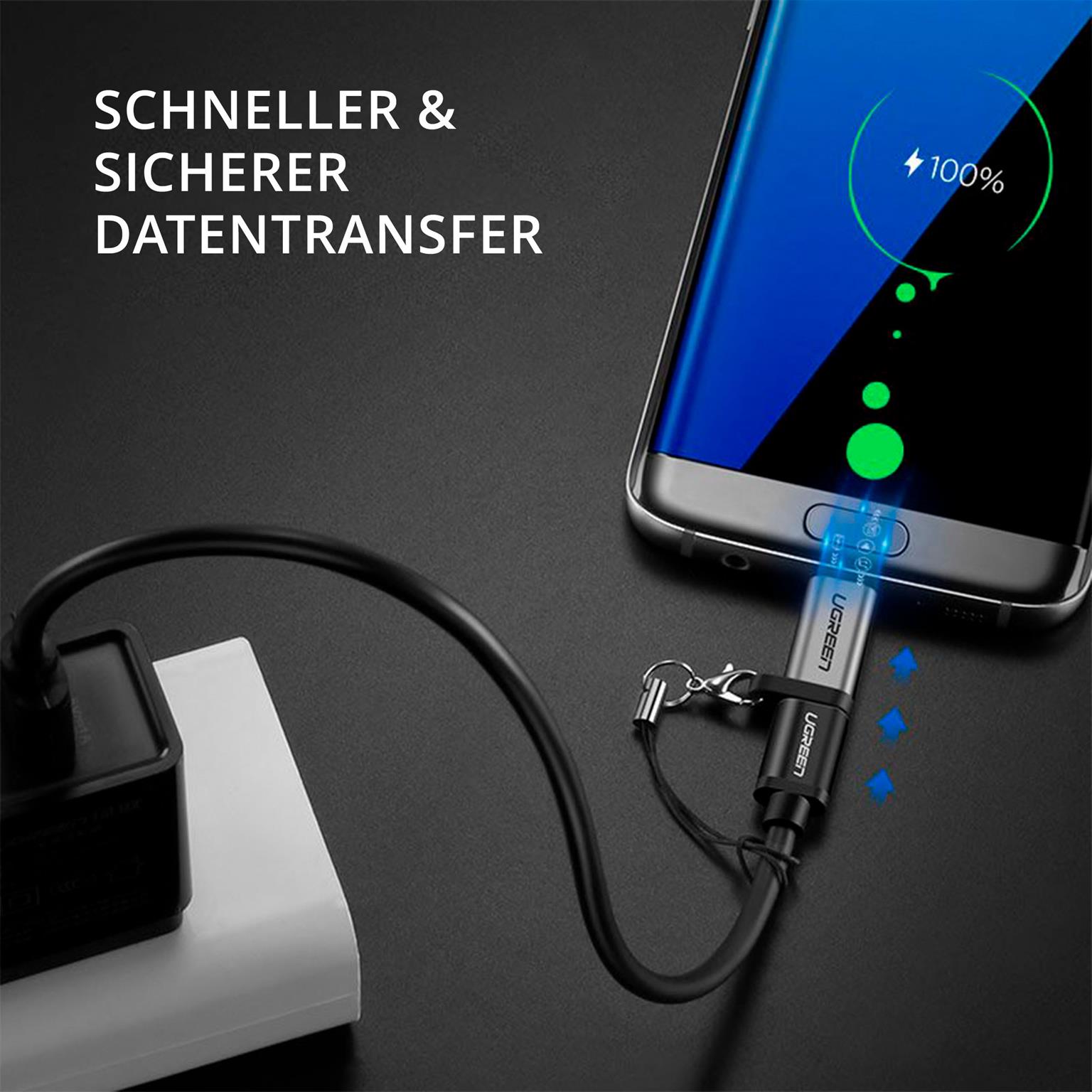 Ugreen USB-C MicroUSB Stecker – USB-C zu MicroUSB Kabel, USB-C zu MicroUSB Kabel für Tablets – Weiteres Produktbild 4