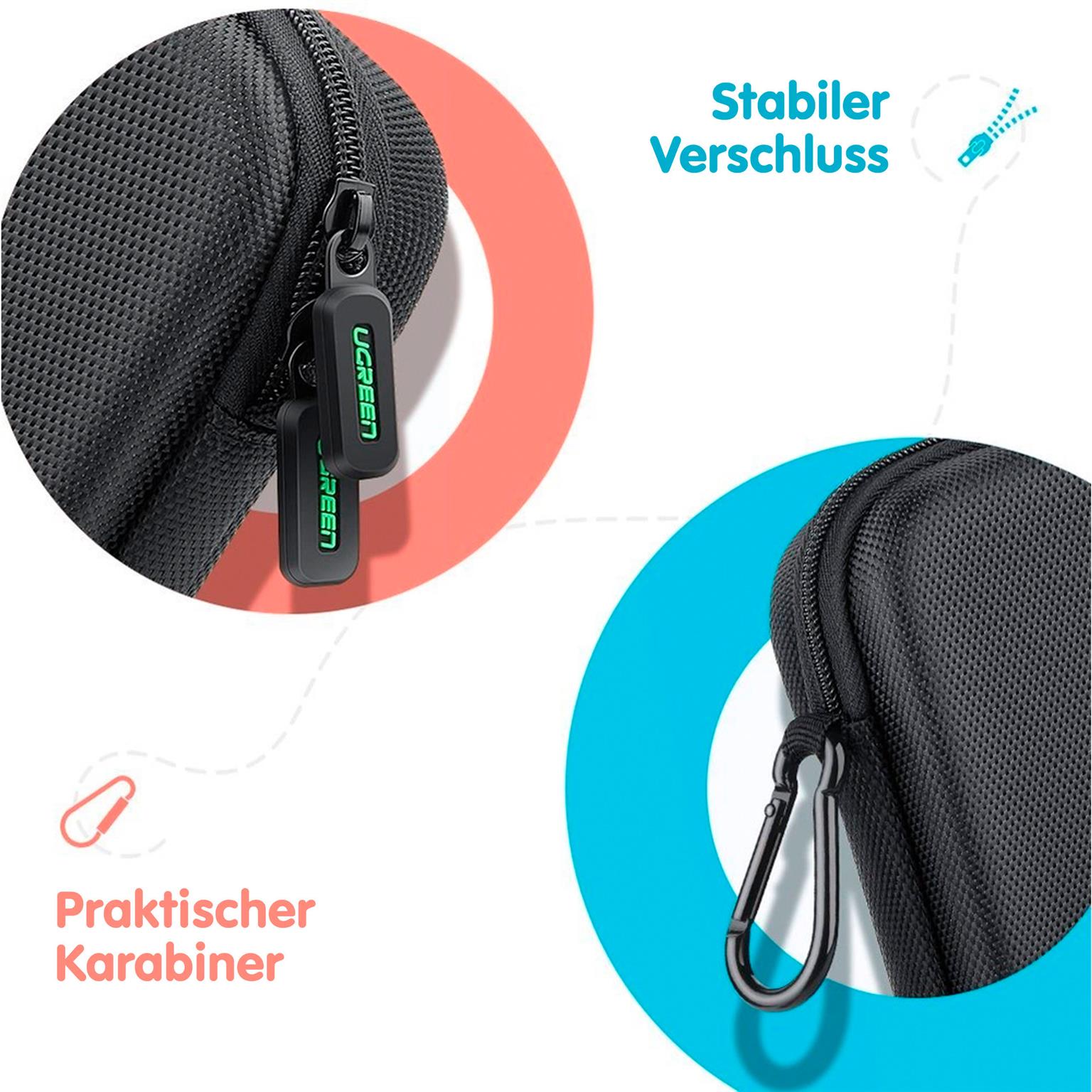 Ugreen Case für Nintendo Switch Lite OLED – Hartschalen-Tasche für Nintendo Switch mit Zubehörfach – Weiteres Produktbild 5 Ugreen Case für Nintendo Switch Lite OLED – Hartschalen-Tasche für Nintendo Switch mit Zubehörfach – Weiteres Produktbild 5