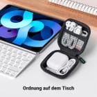 Ugreen Kopfhörer Tasche – 8x8 cm Etui, wasserdicht, Reißverschluss, praktische Aufbewahrung – Weiteres Produktbild 5