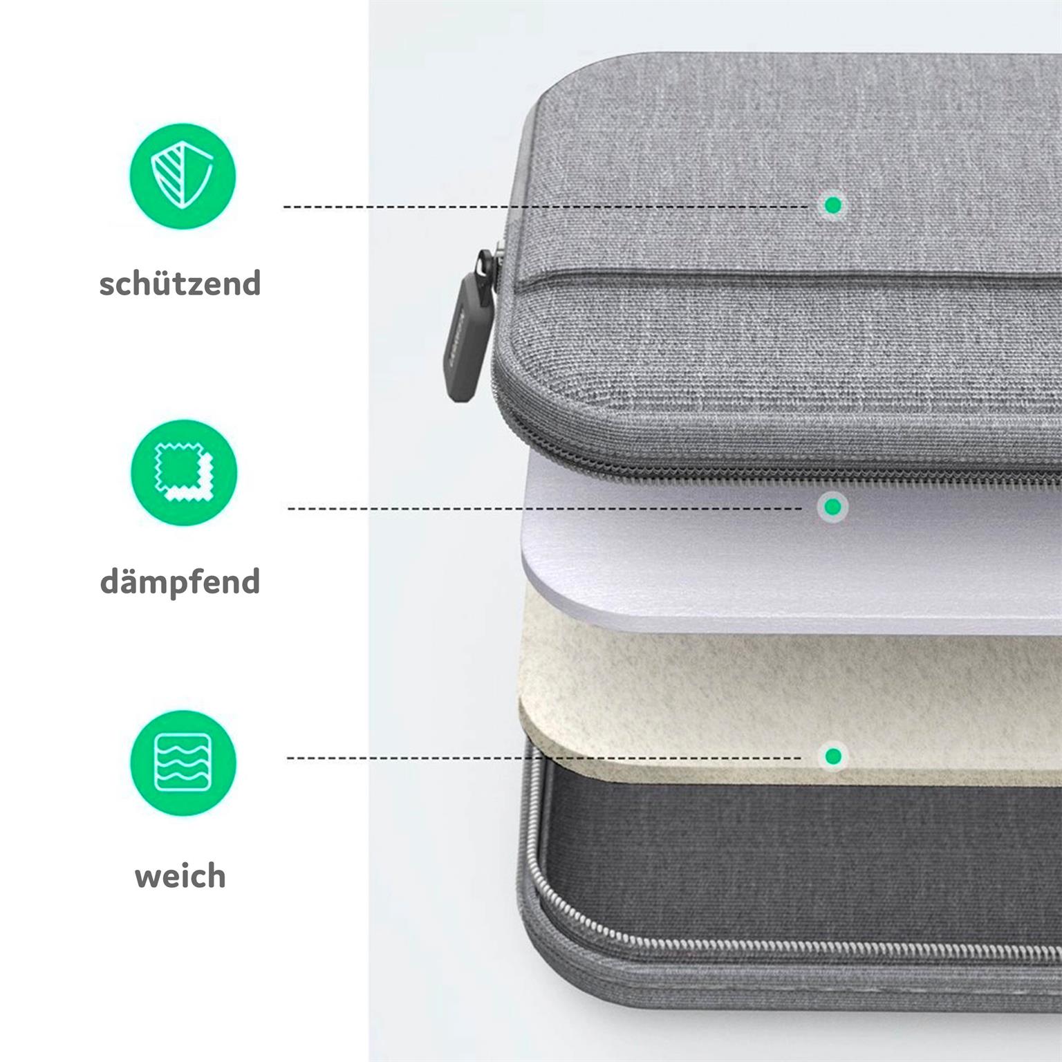 Laptop-Tragetasche LP473 – Laptop-Tragetasche 13 Zoll, kratzfeste, spritzwassergeschützte Laptop-Tasche – Weiteres Produktbild 5 Laptop-Tragetasche LP473 – Laptop-Tragetasche 13 Zoll, kratzfeste, spritzwassergeschützte Laptop-Tasche – Weiteres Produktbild 5