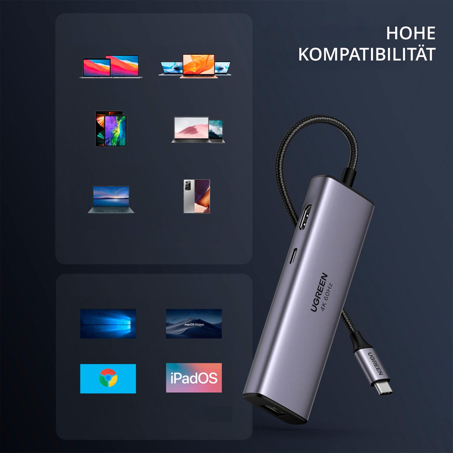 Ugreen Multifunktions-USB-Hub – USB-C für Smartphones und andere Geräte, HDMI, Kartenleser, USB-A und C, Ethernet – Weiteres Produktbild 4