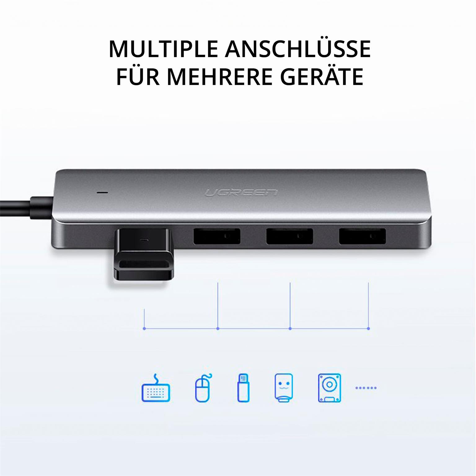 Ugreen USB-Hub – 4x USB-A 3.2 Ports, für Tablets und andere Geräte, Micro-USB Stromanschluss, USB-C Stecker – Weiteres Produktbild 1