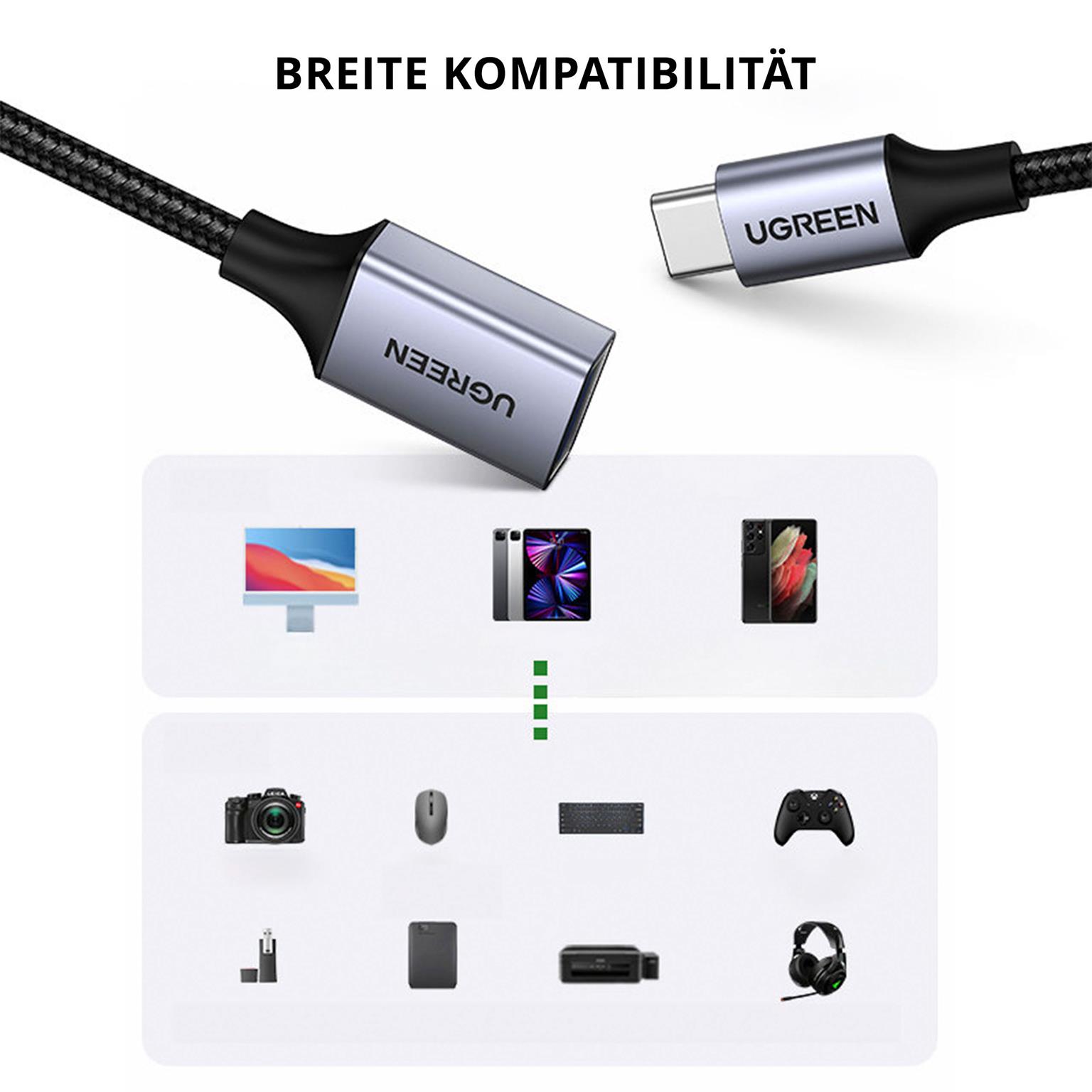 UGREEN USB-C auf USB 3.0 OTG Adapterkabel – USB OTG Adapter, USB-C auf USB Adapter High-Speed – Weiteres Produktbild 4 UGREEN USB-C auf USB 3.0 OTG Adapterkabel – USB OTG Adapter, USB-C auf USB Adapter High-Speed – Weiteres Produktbild 4