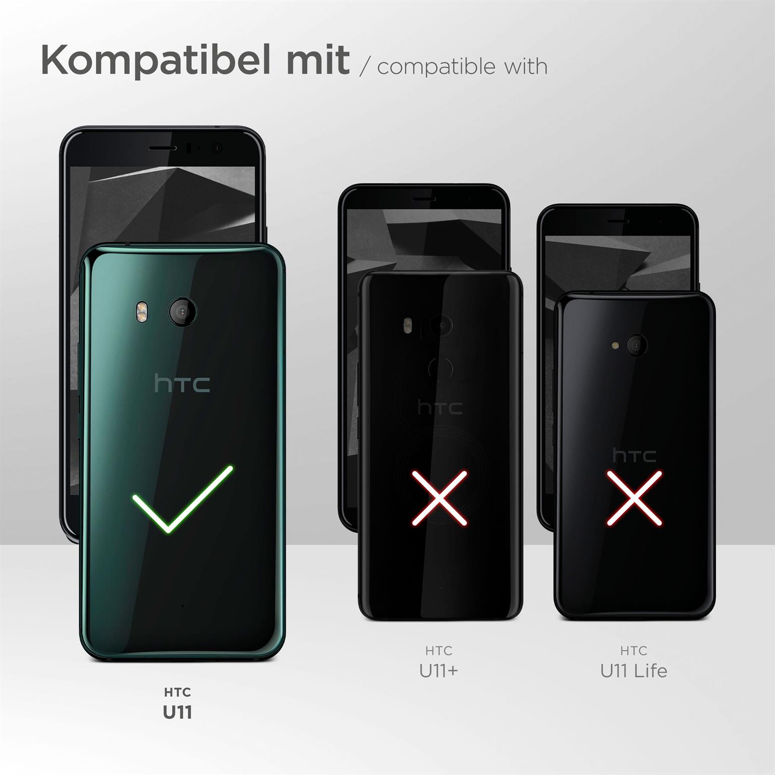 moex Mesh Case HTC U11 Handy Gürteltasche quer – Weiteres Produktbild 8 moex Mesh Case HTC U11 Handy Gürteltasche quer – Weiteres Produktbild 8