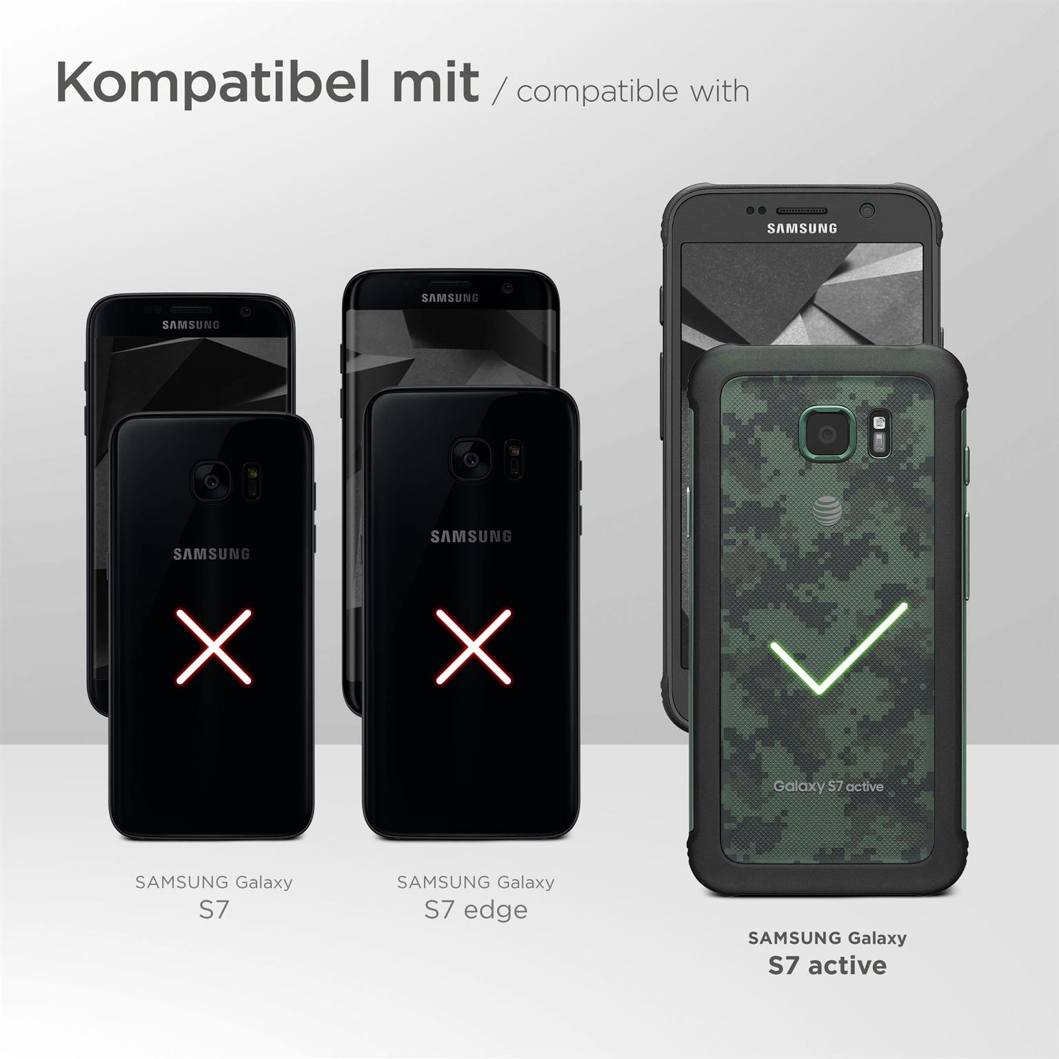 ONEFLOW Zeal Case Samsung Galaxy S7 active Einsteckhülle mit Kartenfach – Weiteres Produktbild 9 ONEFLOW Zeal Case Samsung Galaxy S7 active Einsteckhülle mit Kartenfach – Weiteres Produktbild 9