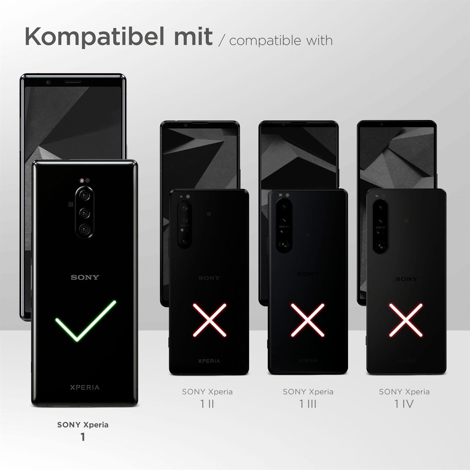 moex FlexProtect Sony Xperia 1 Schutzfolie Klar – Weiteres Produktbild 7 moex FlexProtect Sony Xperia 1 Schutzfolie Klar – Weiteres Produktbild 7