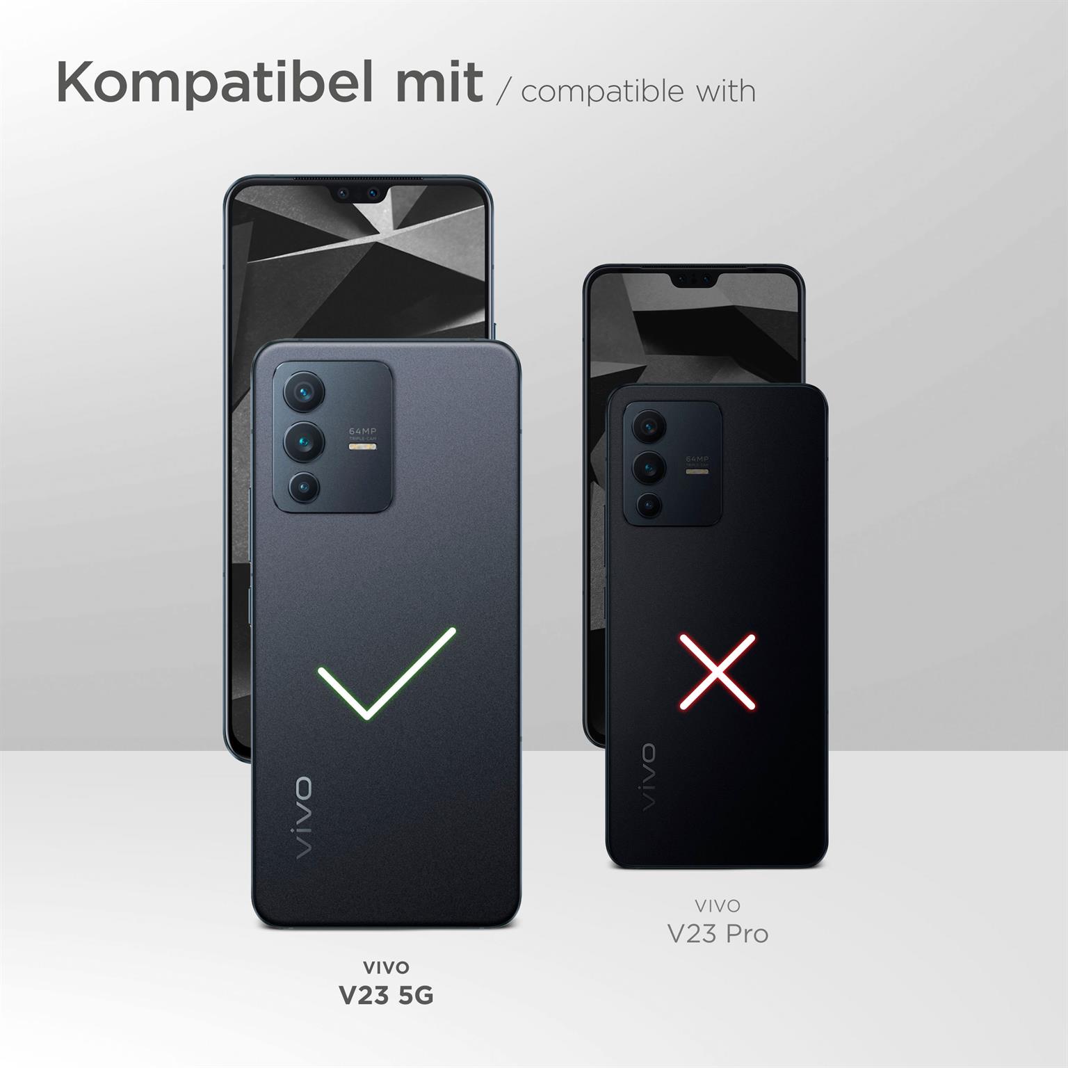 moex Unleash vivo V23 5G Handykette mit Einleger – Weiteres Produktbild 9 moex Unleash vivo V23 5G Handykette mit Einleger – Weiteres Produktbild 9