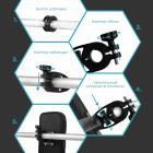 ONEFLOW Lenkertasche Fahrrad Wasserdicht mit Schnellentnahme – Trip QR – Produktbild 7